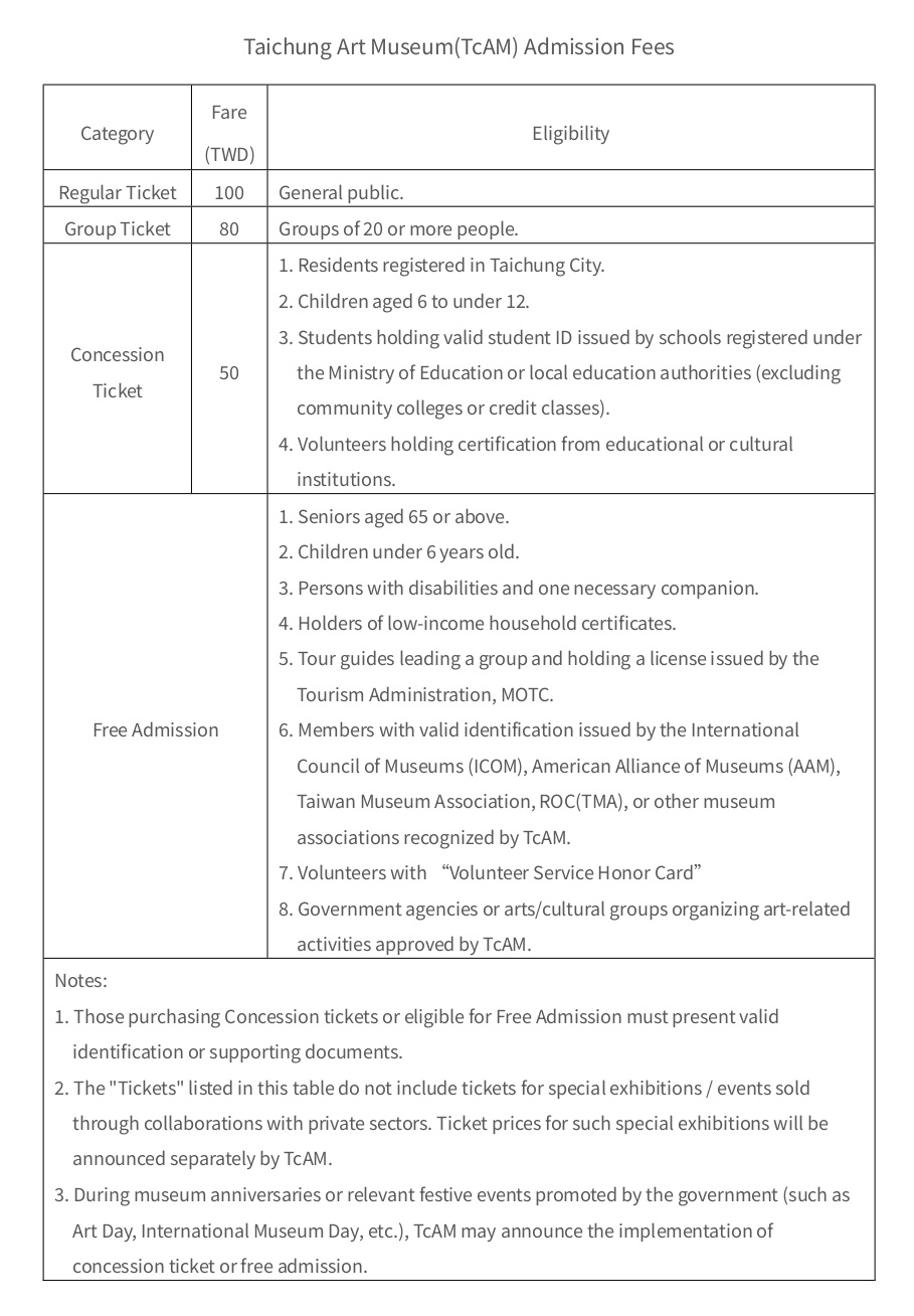 Admission Fees